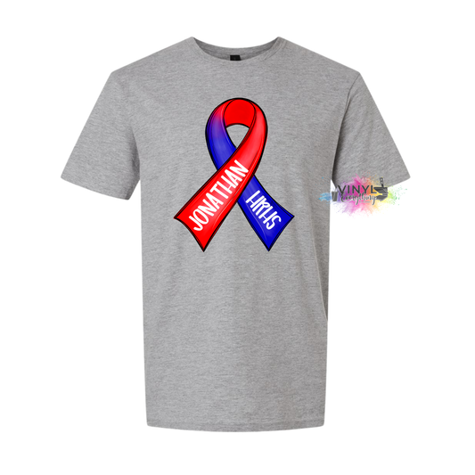Custom Ribbon with Awareness