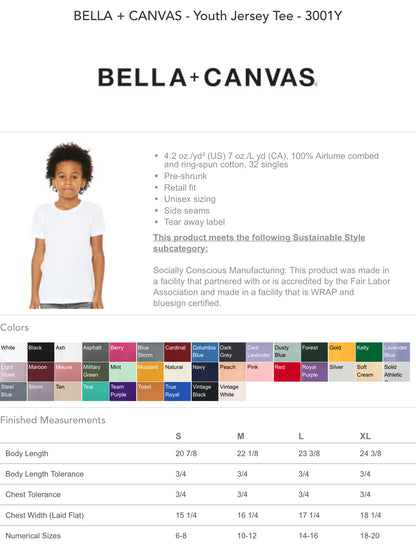 I Wear Red for CHD Awareness