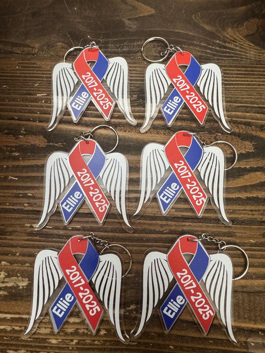 In Memory Awareness Keychain